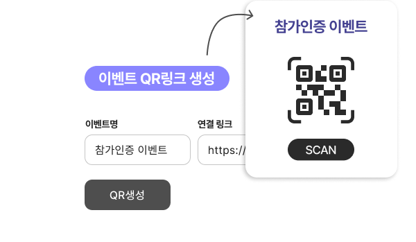 이벤트 전용 QR링크 제공 화면 예시